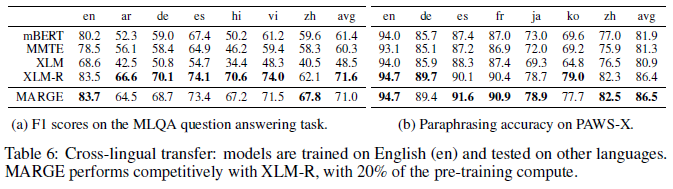 image-20200927145133850