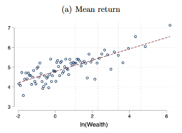 Pasted-image-20210725110126