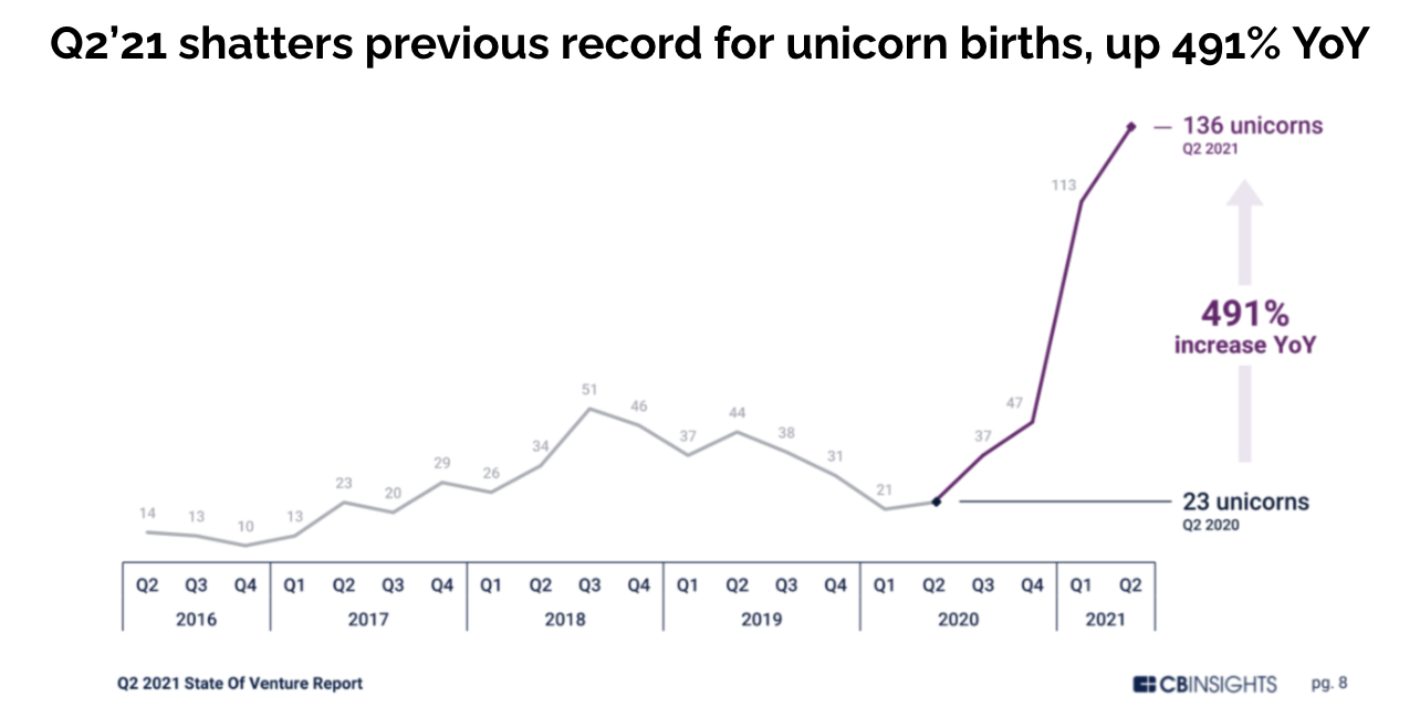 Pasted-image-20211013191138