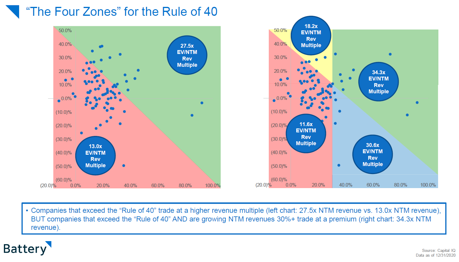 Pasted-image-20220222124207